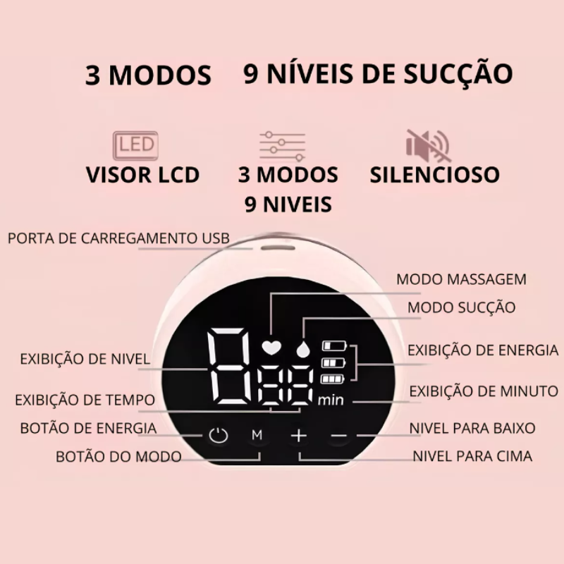 Bomba Tira Leite Materno Extratora Eletrica Mama Mãos Livres