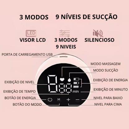 Bomba Tira Leite Materno Extratora Eletrica Mama Mãos Livres